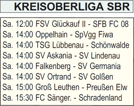 Ansetzungen der Kreisoberliga Südbrandenburg am 22.10.2016