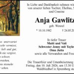 Traueranzeige Anja Gawlitza, geb. Wenzel