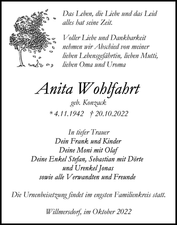 Traueranzeige Anita Wohlfahrt, geb. Konzack