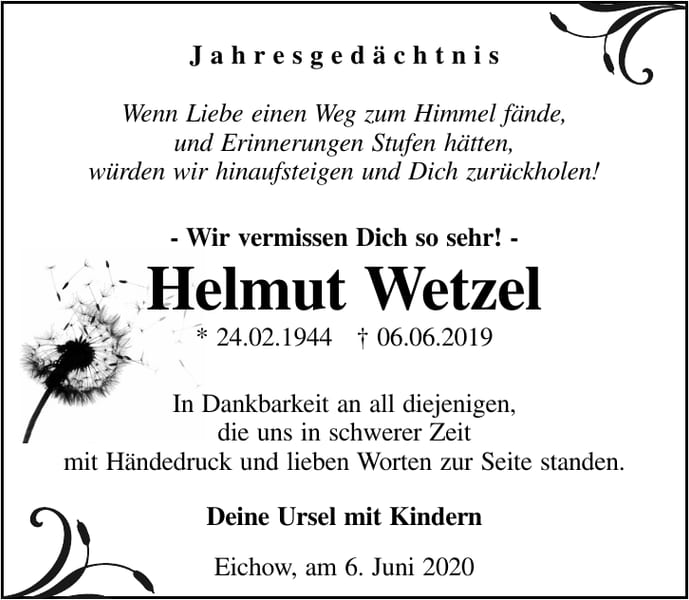 Jahresgedenken Helmut Wetzel